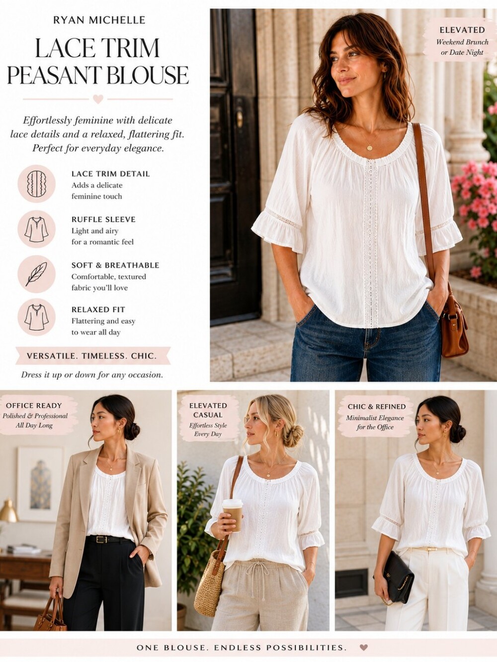 Ryan Michelle | White Lace Trim Peasant Blouse | Size 2X | Boho Cottagecore Top - Picture 4 of 8